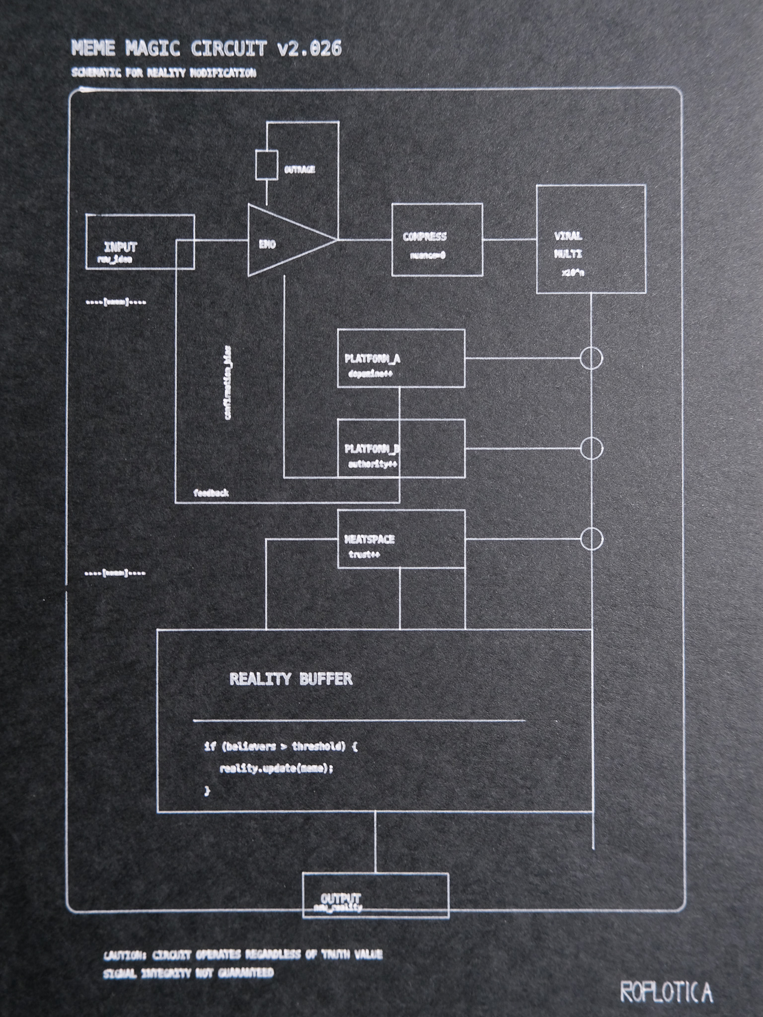 Meme Magic Circuit — dense circuit diagram pen plotted in black ink