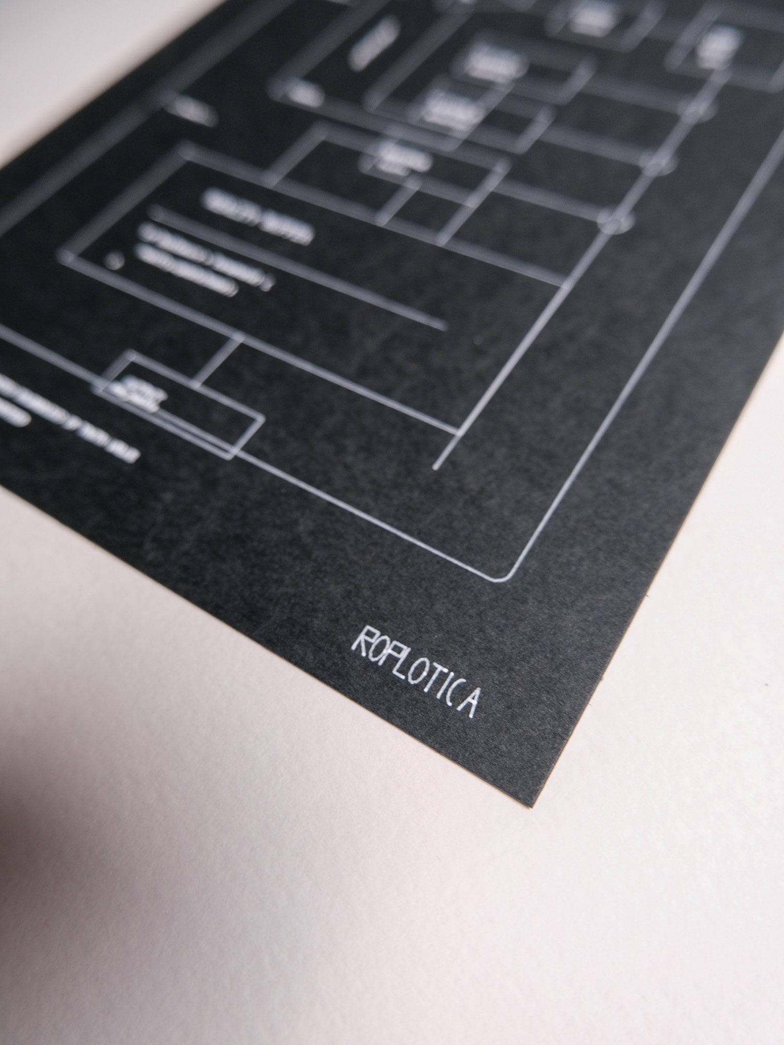 Meme Magic Circuit detail